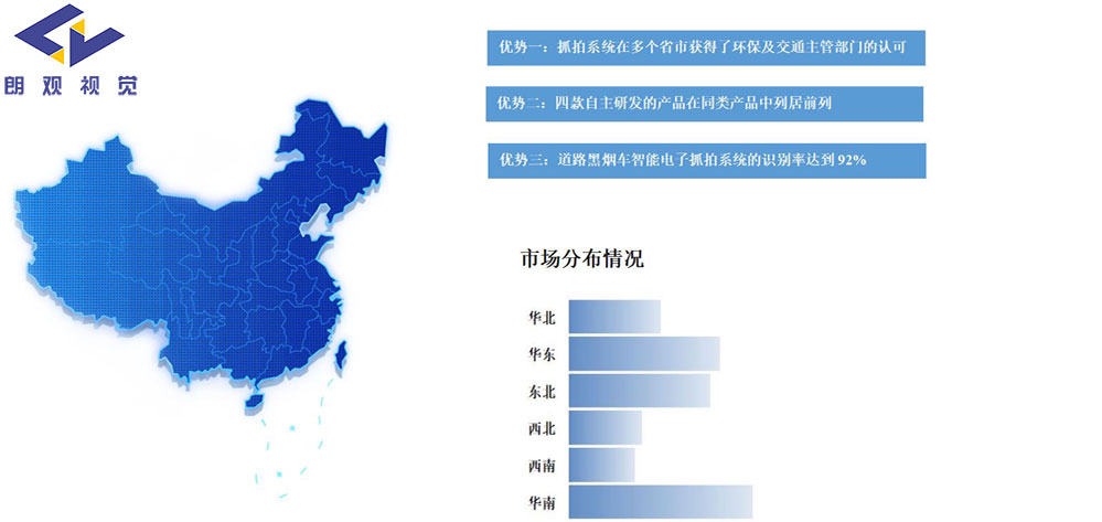 黑煙車(chē)是如何進(jìn)行抓拍的